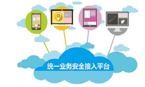 VPN虚拟专用网络