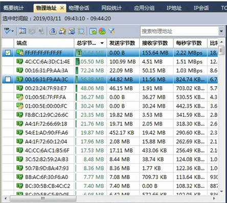105f45e8f4815fcbee0dd2a6d37de3a