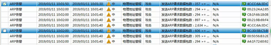 2cd4b77e0778a14b761c7d32a5ea3f0